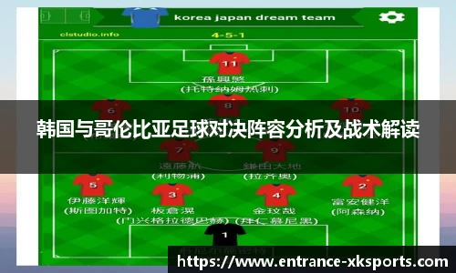 韩国与哥伦比亚足球对决阵容分析及战术解读
