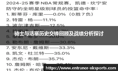 骑士与活塞历史交锋回顾及战绩分析探讨