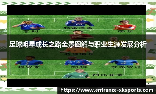 足球明星成长之路全景图解与职业生涯发展分析