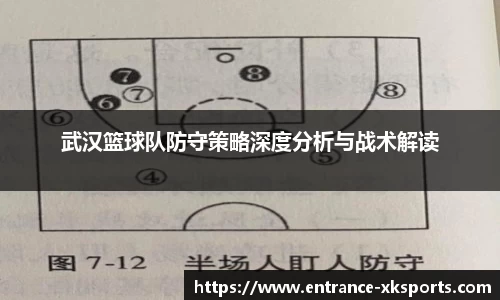 武汉篮球队防守策略深度分析与战术解读